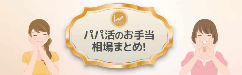 パパ活のお手当の相場がわかる!解説記事のヘッダーイメージ。