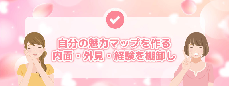 自分の魅力マップを作る|内面・外見・経験を棚卸し